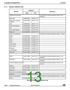 浏览型号ST40RA150XHA的Datasheet PDF文件第13页