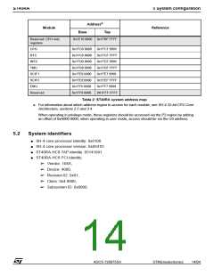 浏览型号ST40RA150XHA的Datasheet PDF文件第14页