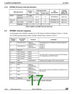 浏览型号ST40RA150XHA的Datasheet PDF文件第17页