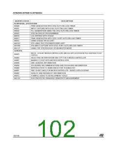 浏览型号ST62T03CN3/CCC的Datasheet PDF文件第102页