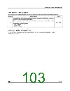 浏览型号ST62T03CN3/CCC的Datasheet PDF文件第103页