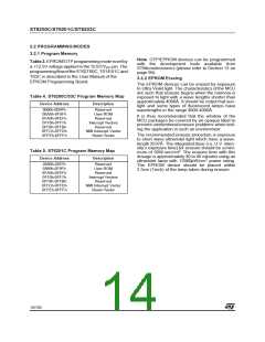 浏览型号ST62T03CN3/CCC的Datasheet PDF文件第14页