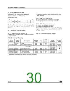 浏览型号ST62T03CN3/CCC的Datasheet PDF文件第30页