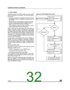 浏览型号ST62T03CN3/CCC的Datasheet PDF文件第32页