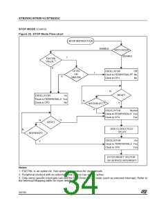 浏览型号ST62T03CN3/CCC的Datasheet PDF文件第34页