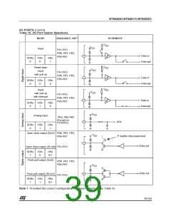 浏览型号ST62T03CN3/CCC的Datasheet PDF文件第39页
