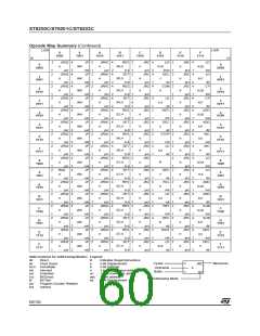 浏览型号ST62T03CN3/CCC的Datasheet PDF文件第60页