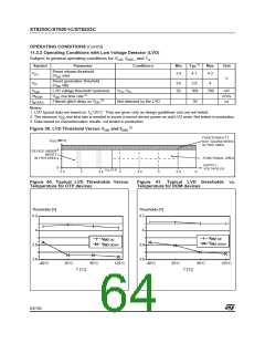 浏览型号ST62T03CN3/CCC的Datasheet PDF文件第64页