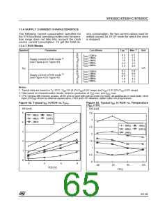 浏览型号ST62T03CN3/CCC的Datasheet PDF文件第65页
