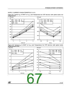 浏览型号ST62T03CN3/CCC的Datasheet PDF文件第67页