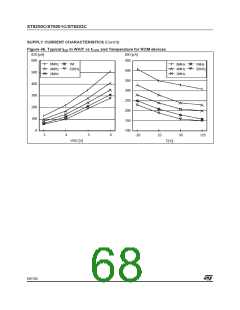 浏览型号ST62T03CN3/CCC的Datasheet PDF文件第68页