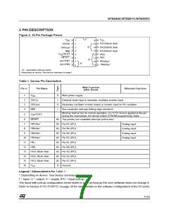 浏览型号ST62T03CN3/CCC的Datasheet PDF文件第7页