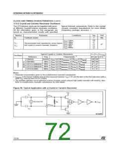 浏览型号ST62T03CN3/CCC的Datasheet PDF文件第72页
