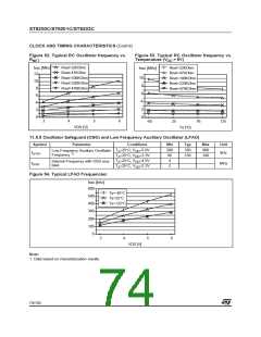 浏览型号ST62T03CN3/CCC的Datasheet PDF文件第74页