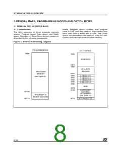 浏览型号ST62T03CN3/CCC的Datasheet PDF文件第8页