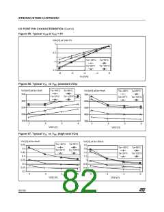 浏览型号ST62T03CN3/CCC的Datasheet PDF文件第82页