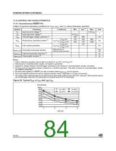 浏览型号ST62T03CN3/CCC的Datasheet PDF文件第84页