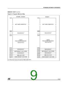 浏览型号ST62T03CN3/CCC的Datasheet PDF文件第9页