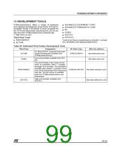 浏览型号ST62T03CN3/CCC的Datasheet PDF文件第99页