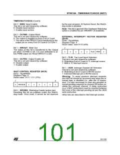 浏览型号ST90135M6的Datasheet PDF文件第101页