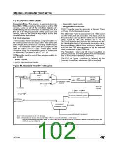 浏览型号ST90135M6的Datasheet PDF文件第102页