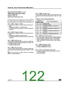 浏览型号ST90135M6的Datasheet PDF文件第122页