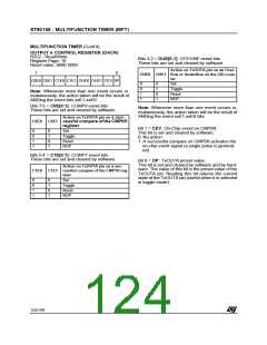 浏览型号ST90135M6的Datasheet PDF文件第124页