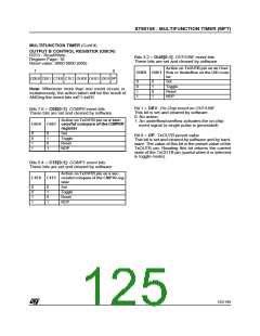 浏览型号ST90135M6的Datasheet PDF文件第125页