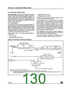 浏览型号ST90135M6的Datasheet PDF文件第130页