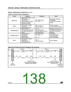 浏览型号ST90135M6的Datasheet PDF文件第138页