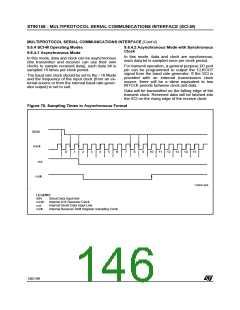 浏览型号ST90135M6的Datasheet PDF文件第146页
