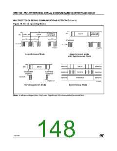 浏览型号ST90135M6的Datasheet PDF文件第148页