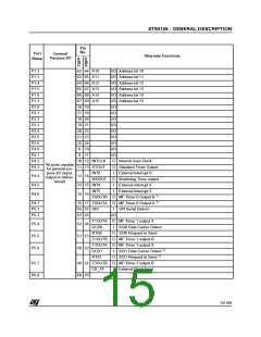 浏览型号ST90135M6的Datasheet PDF文件第15页