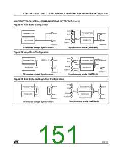 浏览型号ST90135M6的Datasheet PDF文件第151页