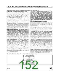 浏览型号ST90135M6的Datasheet PDF文件第152页