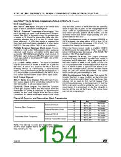 浏览型号ST90135M6的Datasheet PDF文件第154页