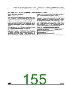 浏览型号ST90135M6的Datasheet PDF文件第155页