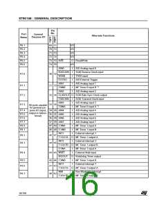 浏览型号ST90135M6的Datasheet PDF文件第16页