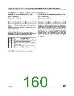 浏览型号ST90135M6的Datasheet PDF文件第160页