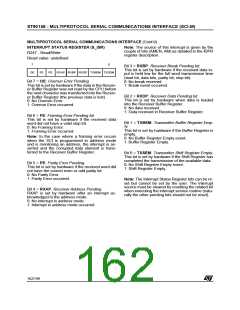 浏览型号ST90135M6的Datasheet PDF文件第162页
