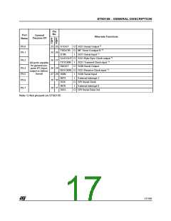 浏览型号ST90135M6的Datasheet PDF文件第17页