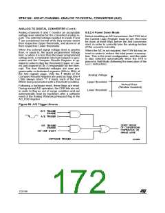 浏览型号ST90135M6的Datasheet PDF文件第172页