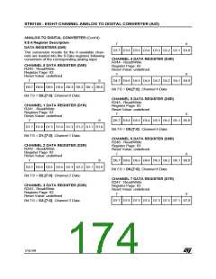 浏览型号ST90135M6的Datasheet PDF文件第174页