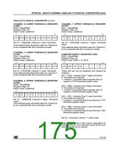 浏览型号ST90135M6的Datasheet PDF文件第175页