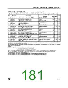 浏览型号ST90135M6的Datasheet PDF文件第181页