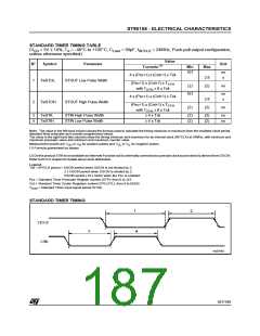 浏览型号ST90135M6的Datasheet PDF文件第187页