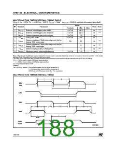 浏览型号ST90135M6的Datasheet PDF文件第188页