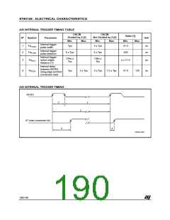 浏览型号ST90135M6的Datasheet PDF文件第190页