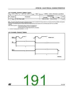 浏览型号ST90135M6的Datasheet PDF文件第191页