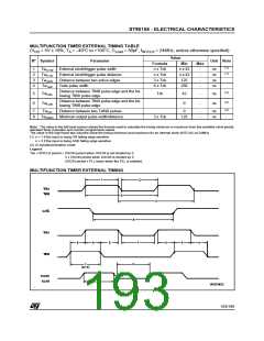 浏览型号ST90135M6的Datasheet PDF文件第193页